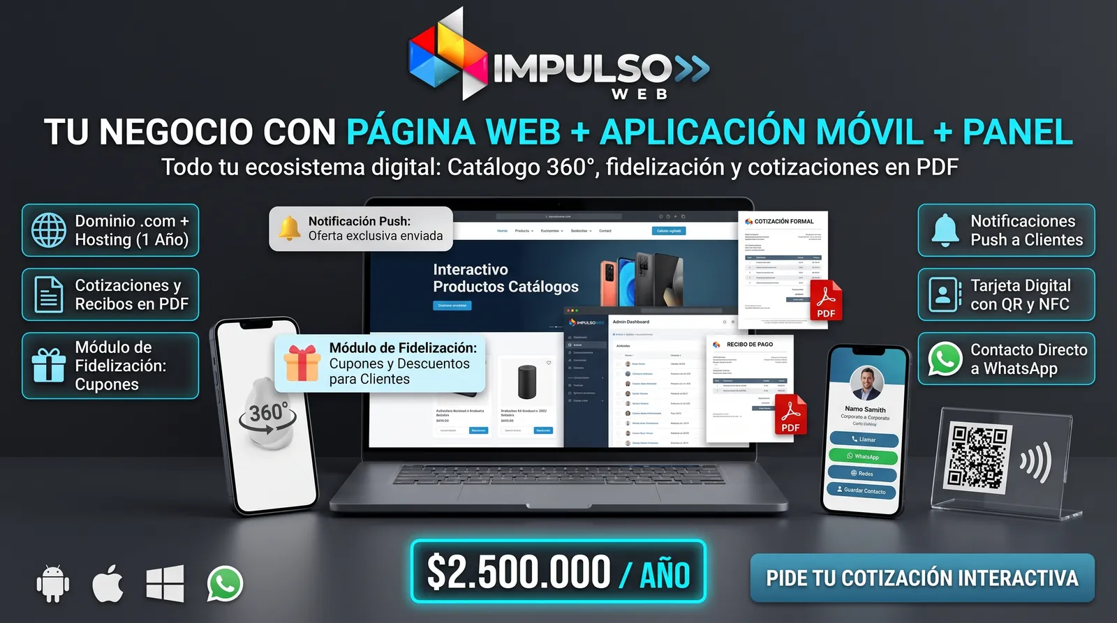Ecosistema Digital ImpulsoWeb: Web + App Móvil PWA + Panel
